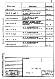 Альбом 4 Ведомости потребности в материалах