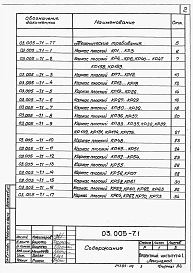 Выпуск 1 Арматурные изделия.