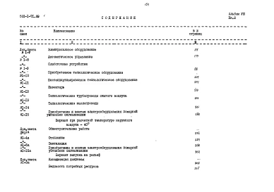 Альбом 8 Сметы