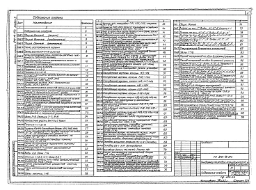 Альбом 3 Конструкции железобетонные (выше отм. 0,000)