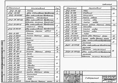 Выпуск 2 Двери комбинированные двустворчатые ДКД 4,5-2, ДКД 4,5-3, ДКД 4,5-4, ДКД 5,5-3, ДКД 5,5-4. Двери комбинированные двустворчатые наклонные ДКДН 4,5-2, ДКДН 4,5-3, ДКДН 4,5-4, ДКДН 5,5-3, ДКДН 5,5-4. Рабочие чертежи.
