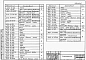 Выпуск 2 Двери комбинированные двустворчатые ДКД 4,5-2, ДКД 4,5-3, ДКД 4,5-4, ДКД 5,5-3, ДКД 5,5-4. Двери комбинированные двустворчатые наклонные ДКДН 4,5-2, ДКДН 4,5-3, ДКДН 4,5-4, ДКДН 5,5-3, ДКДН 5,5-4. Рабочие чертежи.