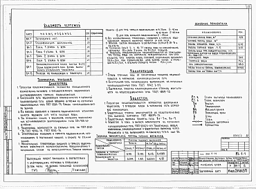 Альбом 2 Отопление и вентиляция. Водопровод и канализация.     
