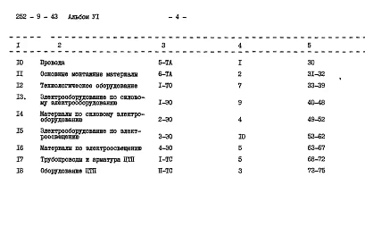 Альбом 6 Заказные спецификации