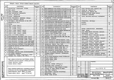 Альбом 1 Архитектурно-строительные и технологические чертежи    