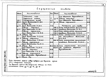 Альбом 6 Чертежи- задания заводу-изготовителю.