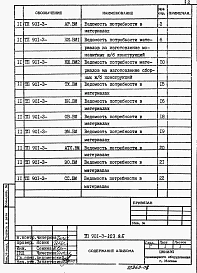 Альбом 6. Ведомости потребности в материалах. Часть 1 — Отделение контактных осветлителей(из тип. проекта 901-3-204.85). Часть 2 - Отделение микрофильтров.  