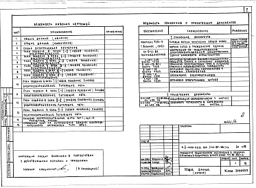 Альбом 01-4.85 Электрооборудование. Автоматизация систем инженерного оборудования. Слаботочные устройства