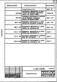 Альбом 5 Ведомости потребности в материалах     