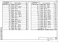 Выпуск 1-1 Колонны высотой 4,8; 6,0-4,8 м. Армирование и простаранственные каркасы. Рабочие чережи