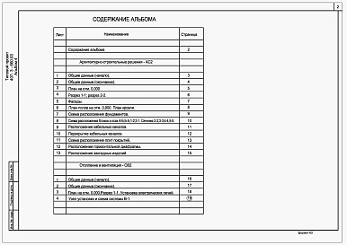 Альбом 4  Архитектурно-строительные решения. Отопление и вентиляция. Вариант РТП без выделенной абонентской части     