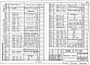 Альбом 2 Изделия