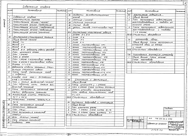 Альбом 3 Архитектурно-строительные решения. Отопление и вентиляция. Внутренний водопровод и канализация. Электрическое освещение. Устройство связи. Газоснабжение