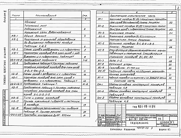 Альбом 3 Колодцы круглые из кирпича и из бетона для труб Ду=50-600 мм