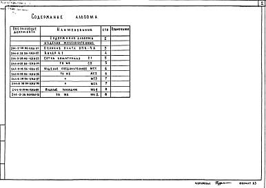 Альбом 3 Изделия заводского изготовления