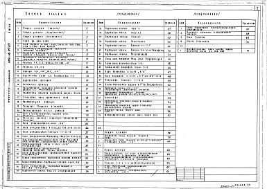 Альбом 1 Архитектурно-строительные чертежи, витражи, технологические чертежи, кинотехнология