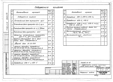 Альбом 7 Изделия индивидуального изготовления