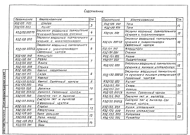 Выпуск 1-1 Заслонки воздушные прямоугольного сечения. Рабочие чертежи