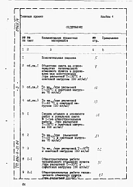 Альбом 4 Сметы