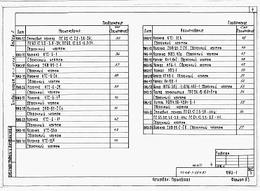 Альбом 5 Производственные помещения. Строительные конструкции и изделия.  