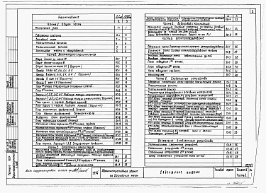 Альбом 1 Архитектурно-строительная, санитарно-техническая и электротехническая части