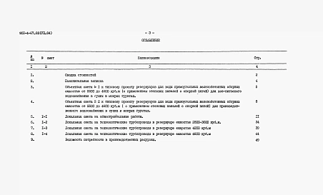 Альбом 7 Сметы 