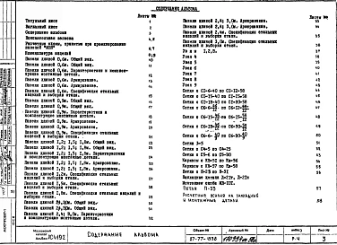 Альбом 1 Рабочие чертежи 