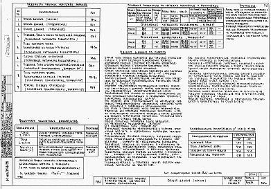 Альбом 0.1 Архитектурно-строительные чертежи ниже отм. 0.000. Архитектурно-строительные, санитарно-технические и электротехнические чертежи выше отм. 0.000