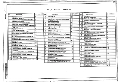 Альбом 1 Общая часть. Архитектурно-строительные решения  ниже отметки 0.000. Архитектурно-строительные решения выше отм. 0.000. Технология инженерное оборудование