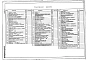 Альбом 1 Общая часть. Архитектурно-строительные решения  ниже отметки 0.000. Архитектурно-строительные решения выше отм. 0.000. Технология инженерное оборудование