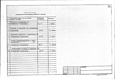 Альбом 2 Спецификации оборудования