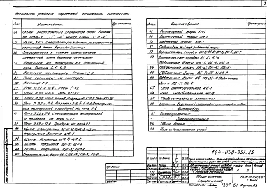 Альбом 1 Архитектурно-строительные чертежи, газоснабжение, электроснабжение