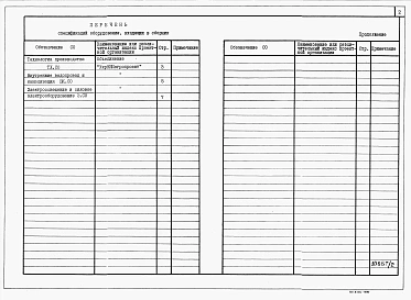 Альбом 2 Спецификации оборудования