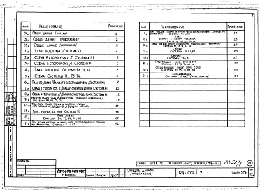 Альбом 7 Часть 1 Архитектурно-строительные чертежи выше отм.0.000. Часть 2.86 Отопление и вентиляция Раздел 2-1.86 С радиаторами  и конвекторами. Часть 3.86 Водопровод и канализация. Часть 4 Газопровод. Часть 5.86 Электрооборудование ниже и выше