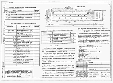 Альбом 1 Рабочие чертежи, спецификации оборудования.