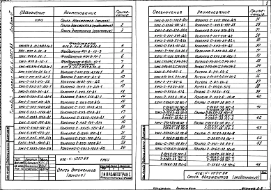 Альбом 3 Строительные изделия