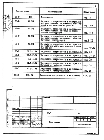 Альбом 13 ВМ1 Ведомости потребности в материалах