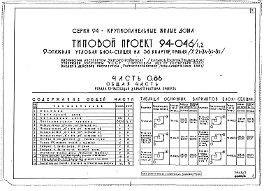 Альбом 1 Часть 0.86 Общая часть Раздел 0-1.86 Общая характеристика проекта