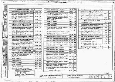 Альбом 1 Архитектурно-строительная, технологическая часть, санитарно-техническая часть, автоматика и КИП, холодоснабжение