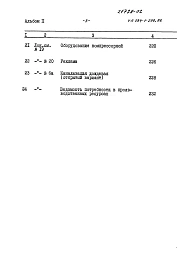 Альбом 2 Сметы