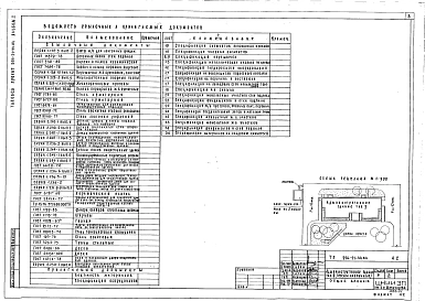 Альбом 1 Архитектурно-строительная часть. Технологическое оборудование. Витражи