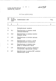 Альбом 7 Части 1,2,3,4,5 Сметы.