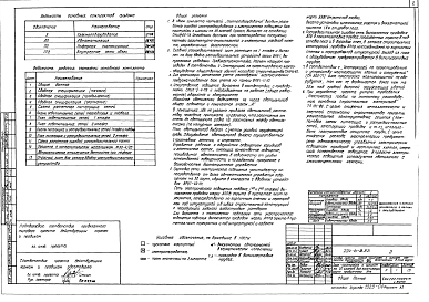 Альбом 3 Электротехнические чертежи