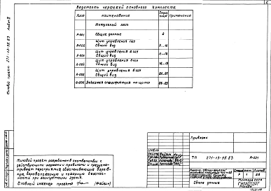 Альбом 4 Задание заводу изготовителю.