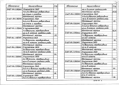 Выпуск 1 Монтажные чертежи