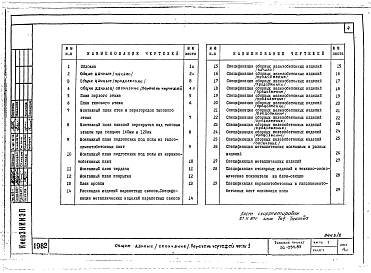 Альбом 3 Часть 1 Архитектурно-строительные чертежи выше отм.0.000. Часть 2 Отопление и вентиляция выше отм.0.000 Раздел 2--1 Отоплдение чугунными радиаторами  М-!140-АО Раздел 2-3 Отопление конвекторами "Комфорт. Часть 3 Водоснабжение и кан