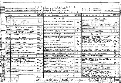 Альбом 2 Инженерное оборудование здания