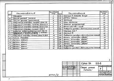 Часть 9 Раздел 9.8-8 Узлы и детали одноэтажных жилых домов