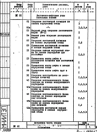 Альбом 2 ДС51 Лестнично-лифтовые узлы панельных зданий. Детали узлов.