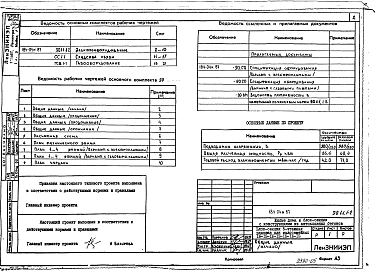 Альбом 6 ЭО 1-1 Электрооборудование